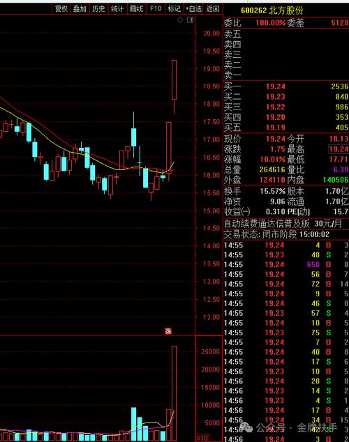 關于股票行情分析,探索代碼為002908的股票走勢,股票行情分析,代碼為002908的股票走勢探索