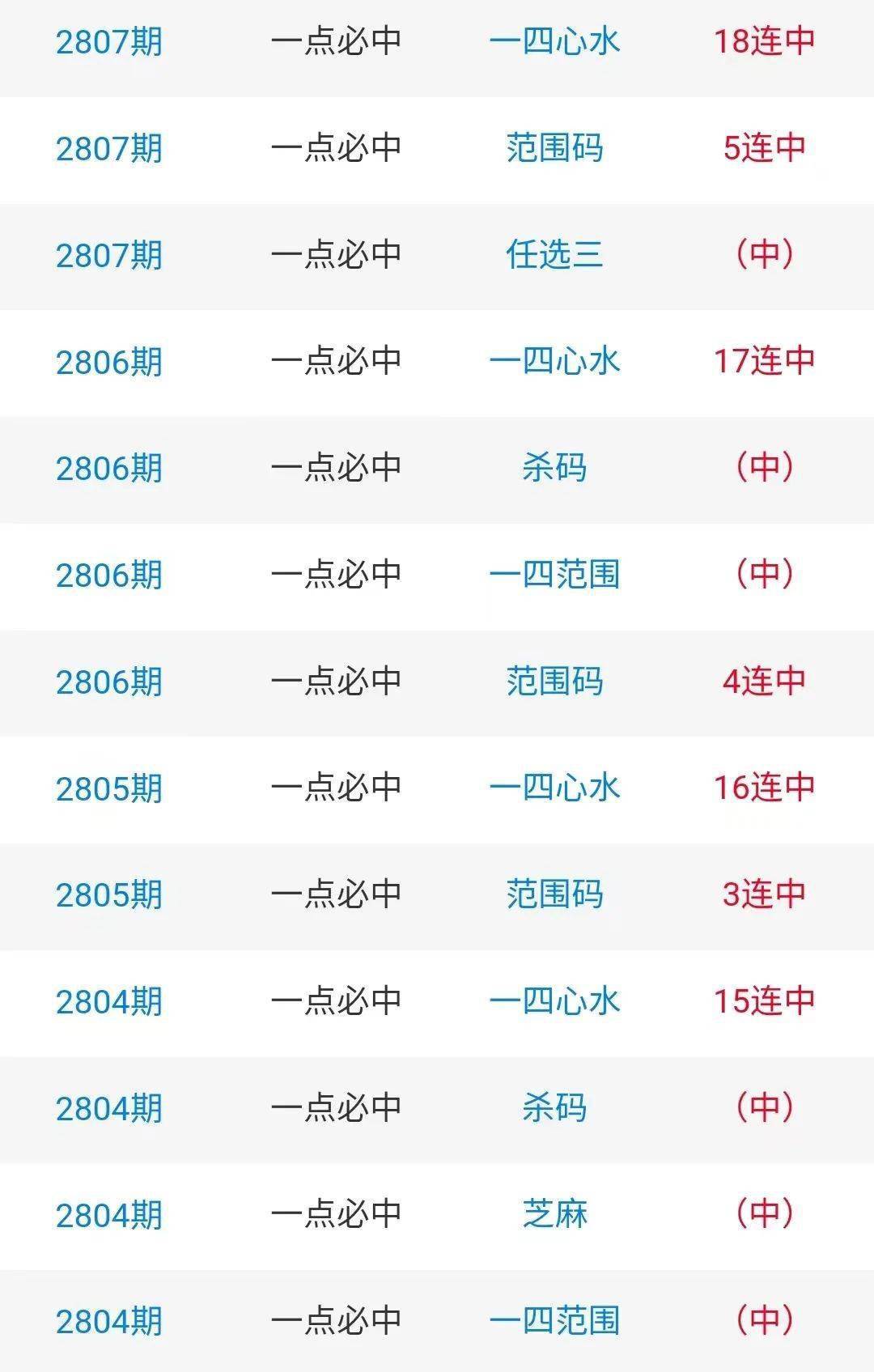 白小姐三肖期期準期期中——揭秘彩票預(yù)測的神秘面紗，揭秘彩票預(yù)測神秘面紗，白小姐三肖期期準期期中