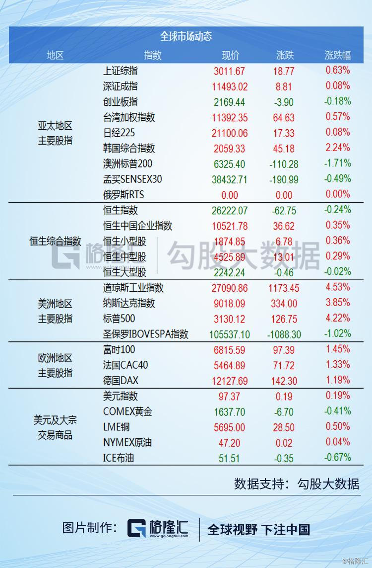 關于301361股票上市日期的詳細解析,301361股票上市日期深度解析