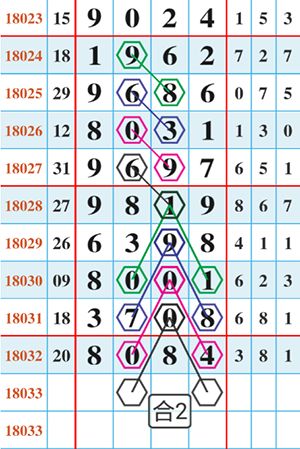 王中王論壇三肖必中一期,深度解析與SEO策略,王中王論壇三肖必中一期,深度解析與SEO策略全攻略