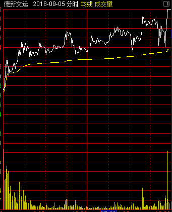 股票002451，深度解析與前景展望，股票002451深度解析與未來前景展望