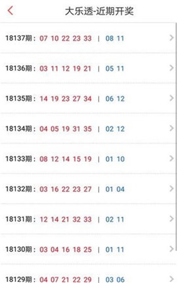 澳門阿六今天開獎結果詳解,澳門阿六今日開獎結果全面解析
