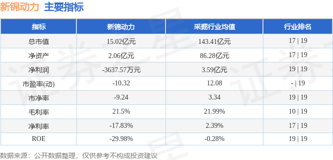 股票行情分析,探尋股票300157的投資潛力與價值,股票300157投資潛力與價值深度分析。