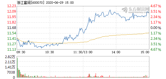 前景展望 第5頁