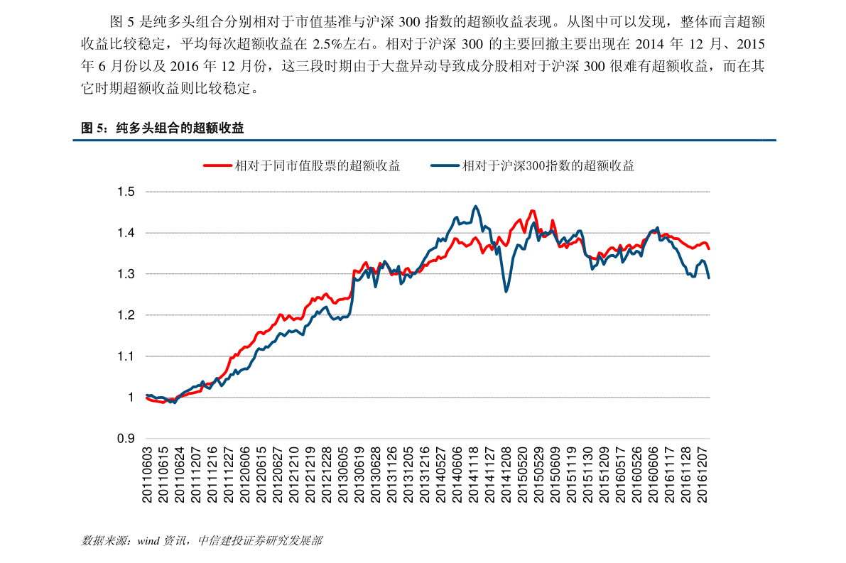浙江富潤股票,深度解析與前景展望,浙江富潤股票深度解析及前景展望