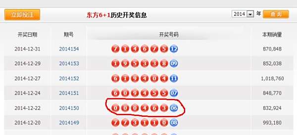 澳門六開獎結果查詢最新結果,輕松掌握開獎動態,澳門六開獎結果最新動態,輕松查詢,掌握開獎資訊