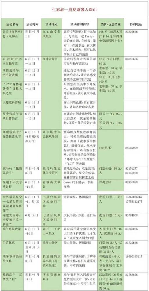 濟南景點排名一覽表,探尋歷史與自然的魅力,濟南景點排名一覽,歷史與自然魅力的探尋之旅