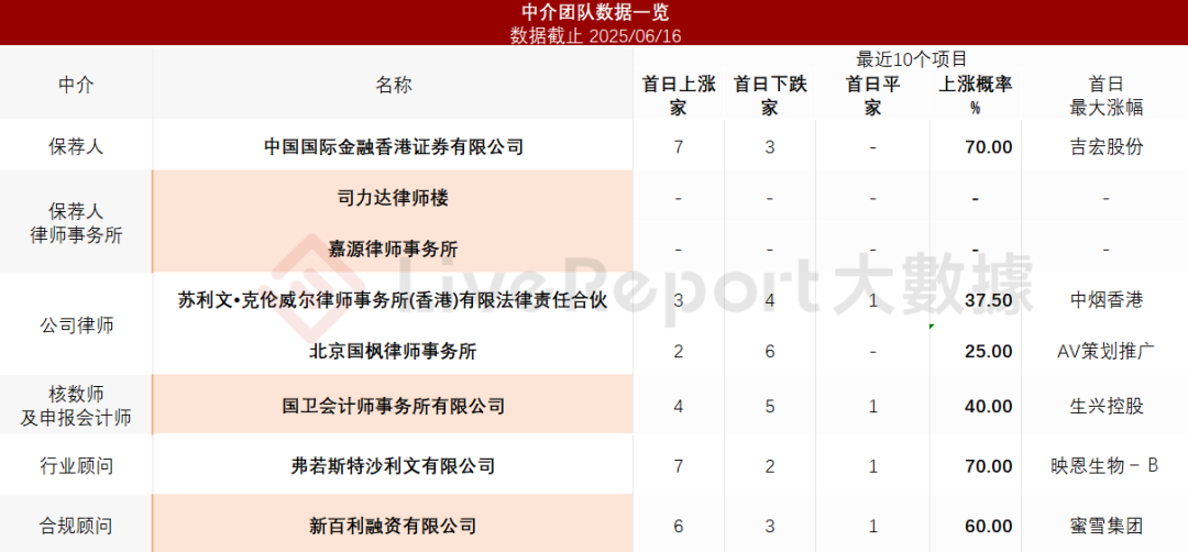 新奧資料免費精準獲取指南，新奧資料免費獲取攻略，精準獲取指南