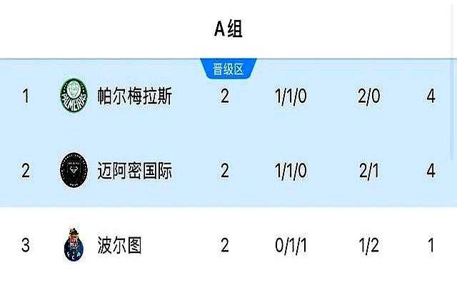 新澳門開獎(jiǎng)結(jié)果2023年（標(biāo)題），澳門最新開獎(jiǎng)結(jié)果2023年概覽