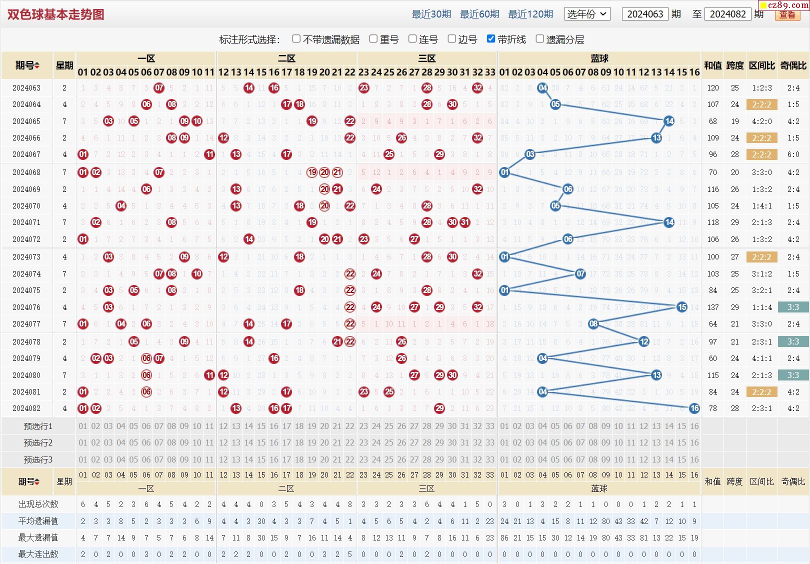 新澳走勢圖,探索與解析,新澳走勢圖深度探索與解析