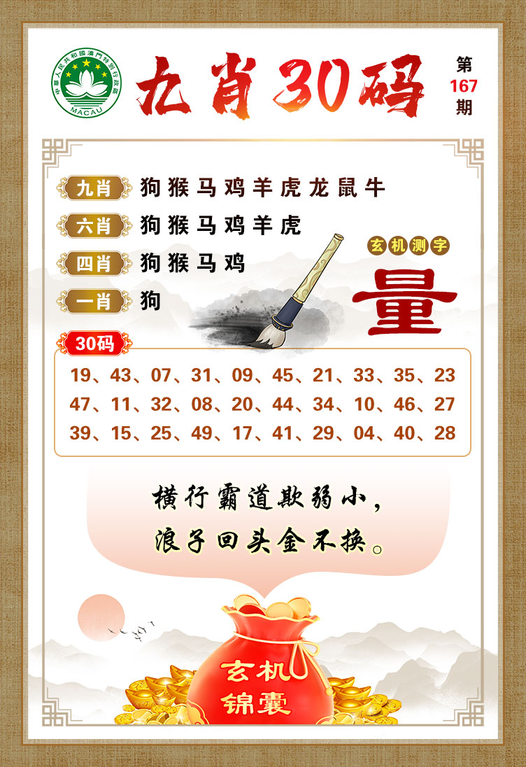 王中王精準(zhǔn)一肖二馬，揭秘預(yù)測(cè)玄機(jī)與策略，王中王精準(zhǔn)預(yù)測(cè)，揭秘一肖二馬預(yù)測(cè)玄機(jī)與策略揭秘