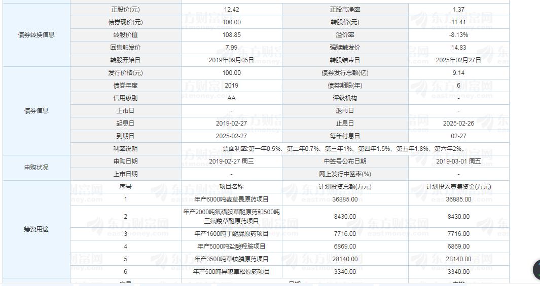 關于代碼002391的深入解析與SEO優化策略,代碼002391深度解析與SEO優化策略探討