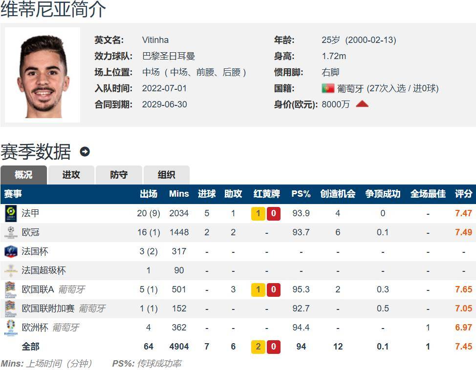 新澳門開獎記錄查詢2025年,全面解析與預測,澳門開獎記錄深度解析與預測,走向未來的趨勢分析(2025年)