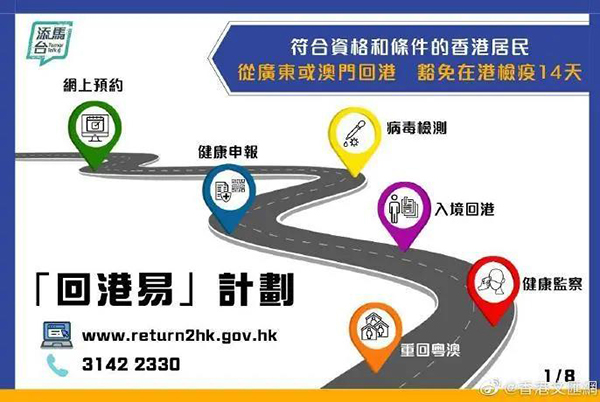 香港傳真網站，探索與解析，香港傳真網站，深度探索與解析