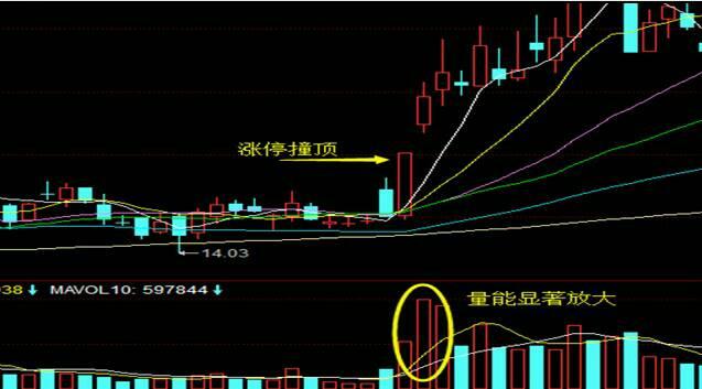 關(guān)于股票行情分析,探索300502股票的前景與趨勢,300502股票行情深度解析,前景趨勢探索