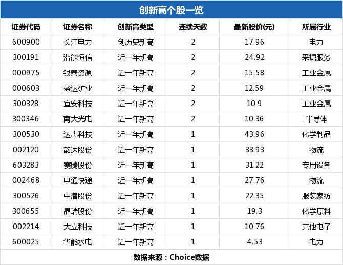 科力爾股票，深度解析與前景展望，科力爾股票深度解析及前景展望