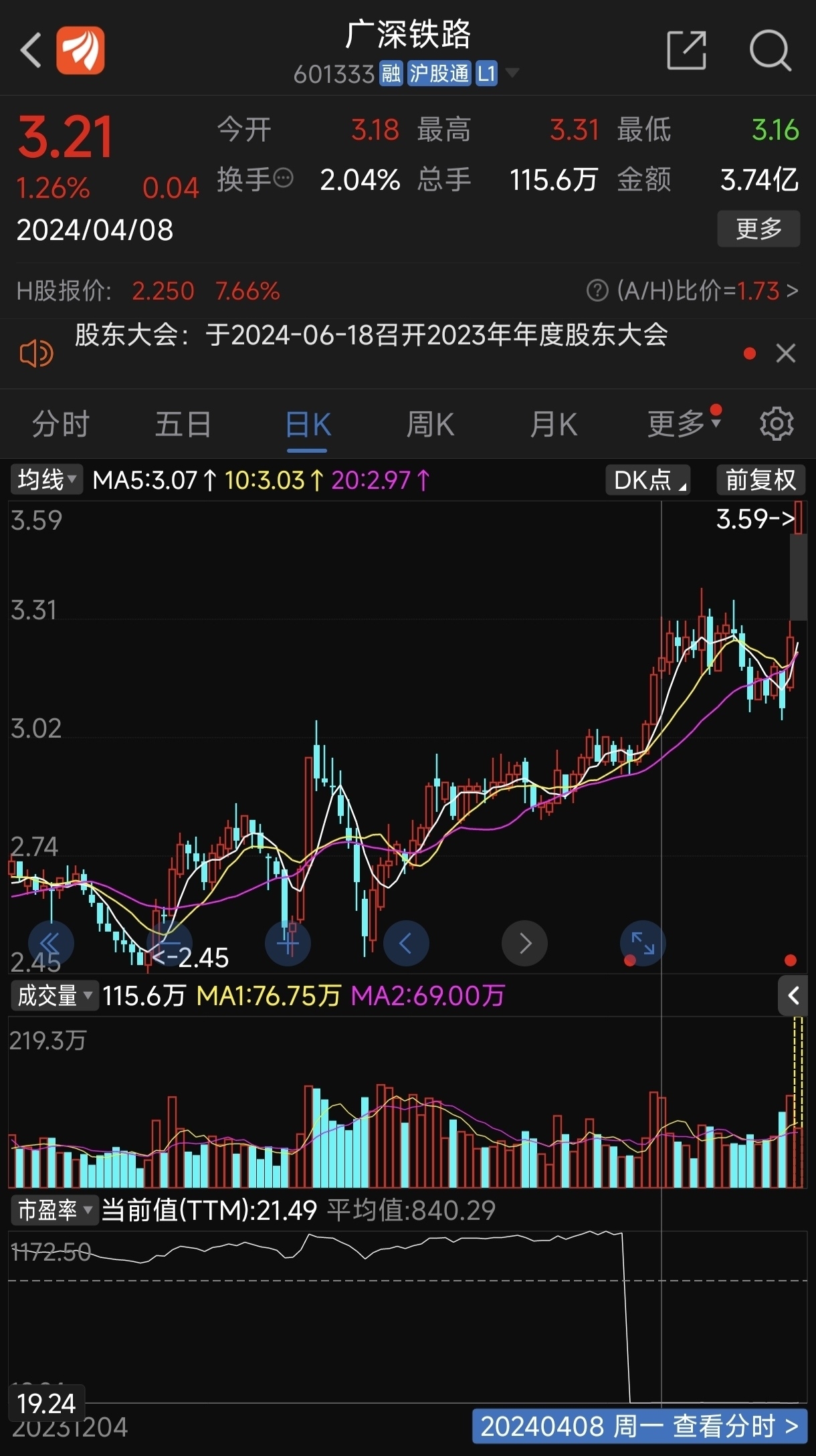 廣深鐵路股票行情深度解析,廣深鐵路股票行情全面解析與深度解讀