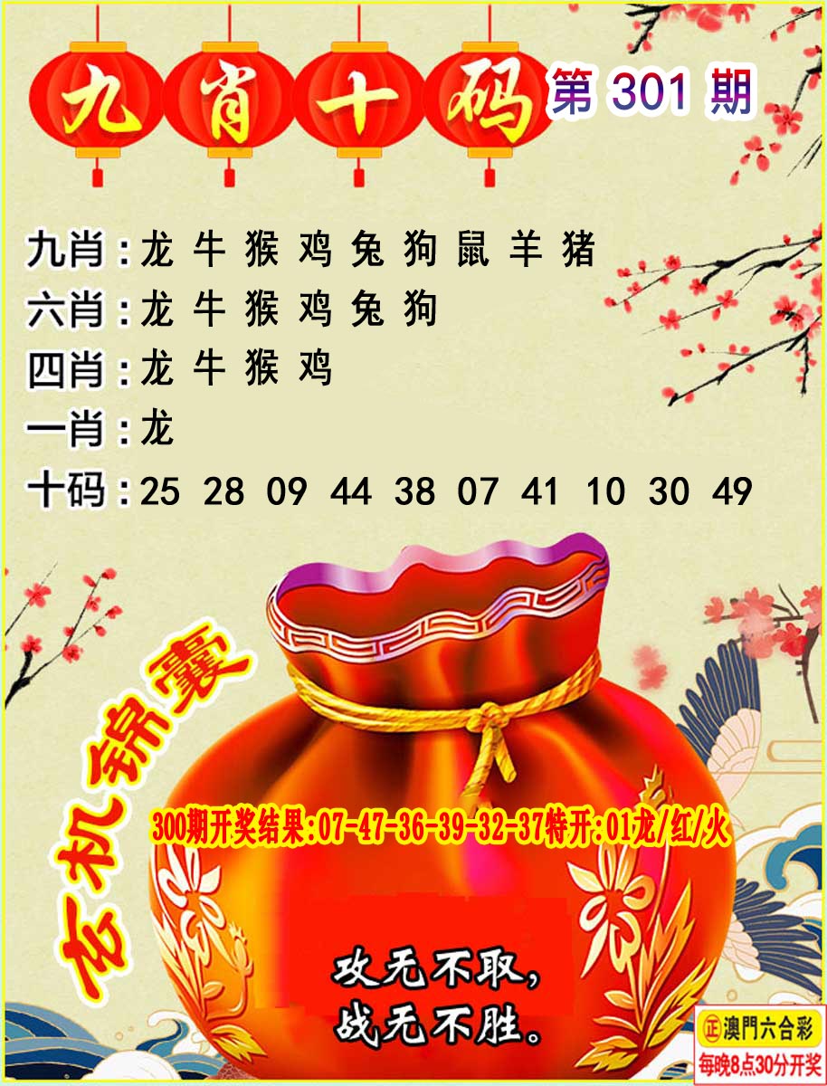 王中王三肖選一肖930，揭秘背后的秘密與策略，揭秘王中王三肖選一肖930背后的策略與秘密