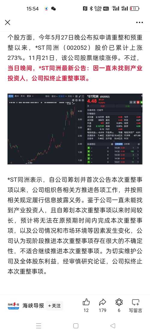 St同洲(002052)股吧，深度解析與前景展望，St同洲(002052)股吧深度解析與前景展望，投資者必看指南