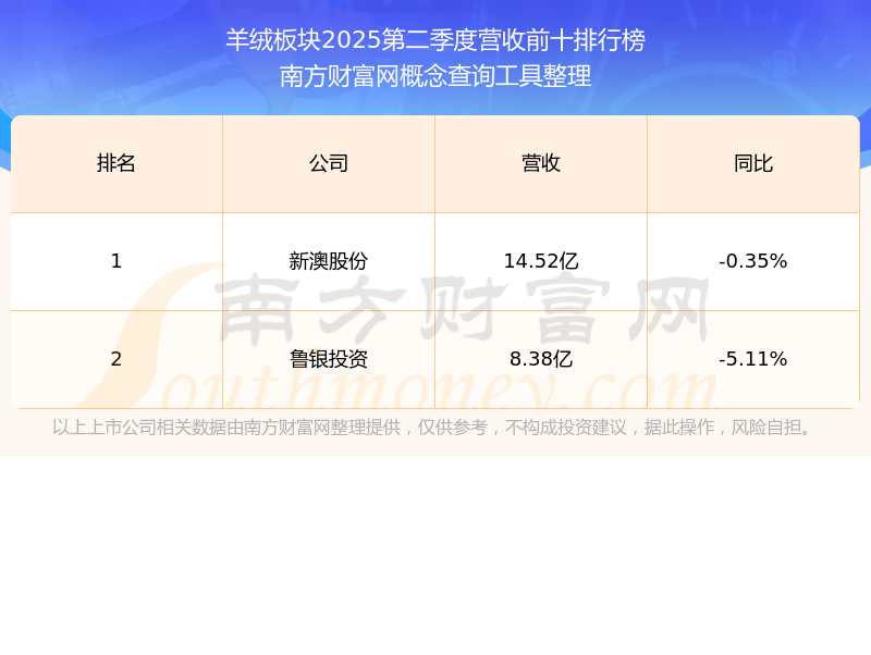 新澳開獎結果公布，探索未來的幸運之門（2025年），新澳開獎結果揭曉，探索未來幸運之門（2025年展望）