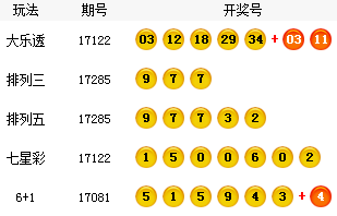新澳門六開獎結果查詢濠江論壇,探索與體驗,澳門六開獎結果查詢濠江論壇,探索與體驗之旅
