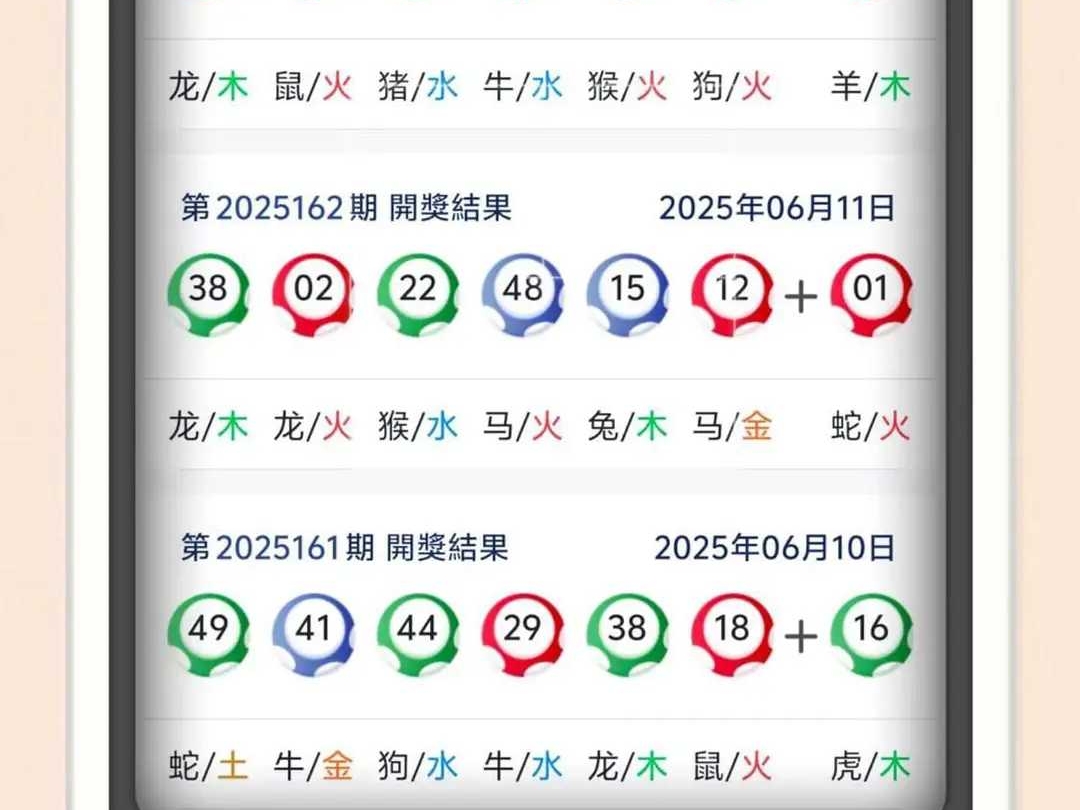 澳門彩票開獎記錄,探索2025年的幸運之門,澳門彩票開獎記錄揭秘,探索通往2025幸運之門