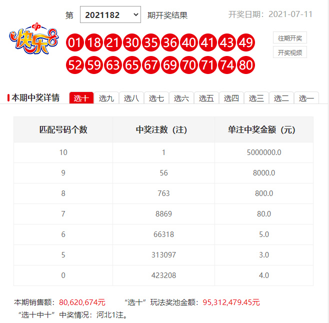 一肖一碼,揭秘中獎概率與獎金數(shù)額,揭秘一肖一碼中獎概率與獎金數(shù)額的秘密