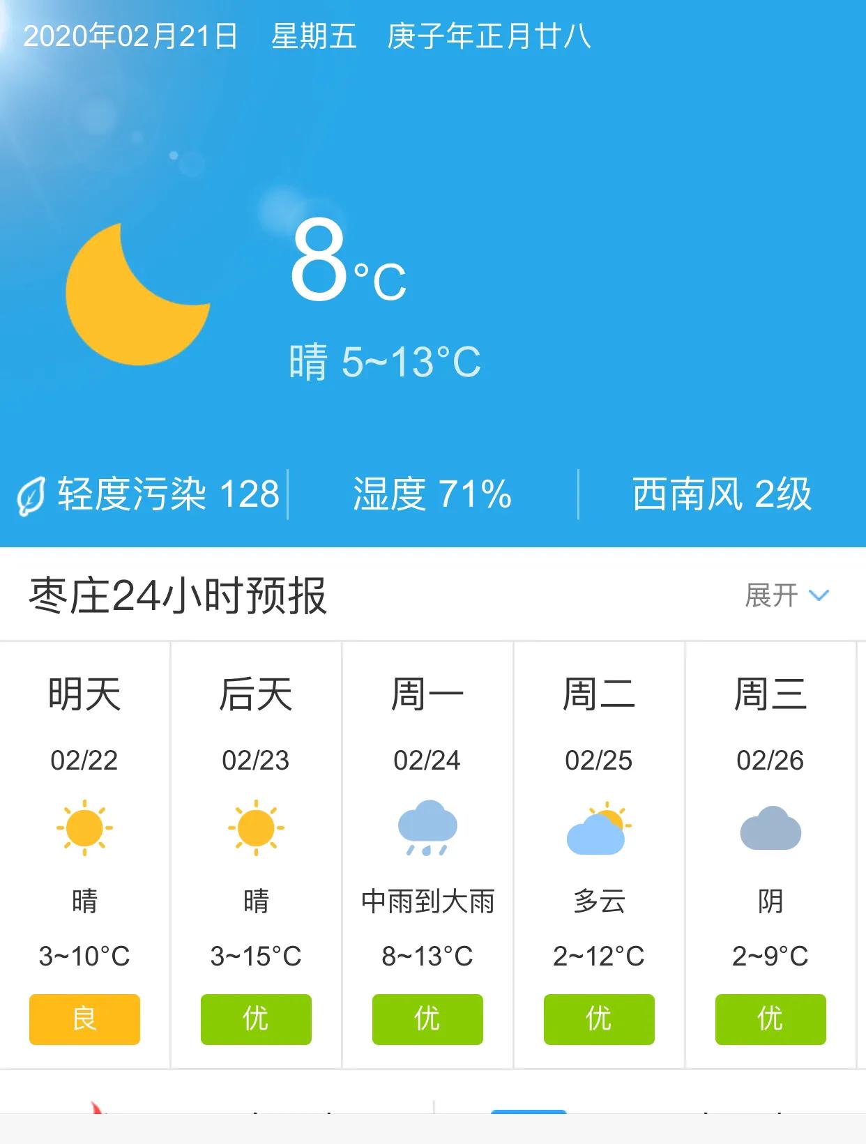 棗莊天氣預報,掌握天氣變化,安排生活出行,棗莊天氣預報,掌握天氣變化,輕松安排生活出行