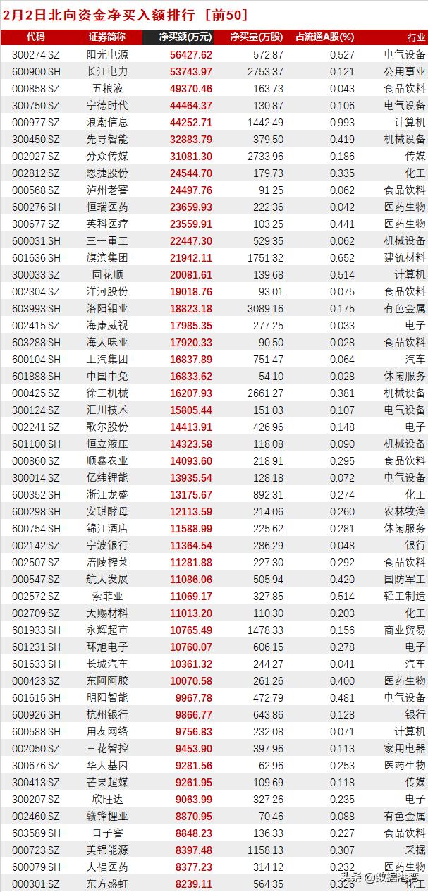 東方盛虹股吧,探索企業(yè)潛力與價值投資機遇,東方盛虹股吧,挖掘企業(yè)潛力,探尋價值投資機遇