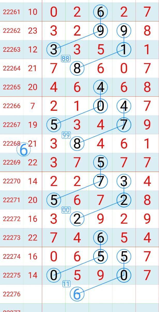 新澳門(mén)彩波色走勢(shì)圖,深度解析與SEO優(yōu)化策略,新澳門(mén)彩波色走勢(shì)圖深度解析及SEO優(yōu)化策略全攻略