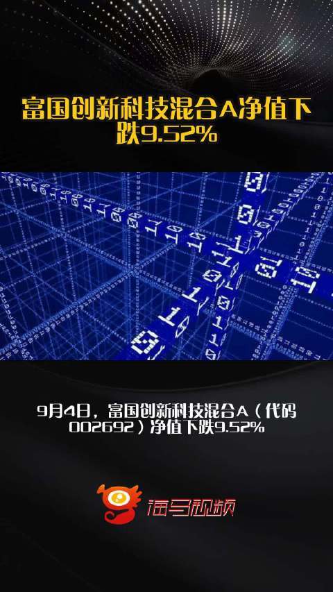 富國創新科技混合002692，探索前沿科技領域的投資機遇與挑戰，富國創新科技混合002692，前沿科技領域的投資機遇與挑戰探索
