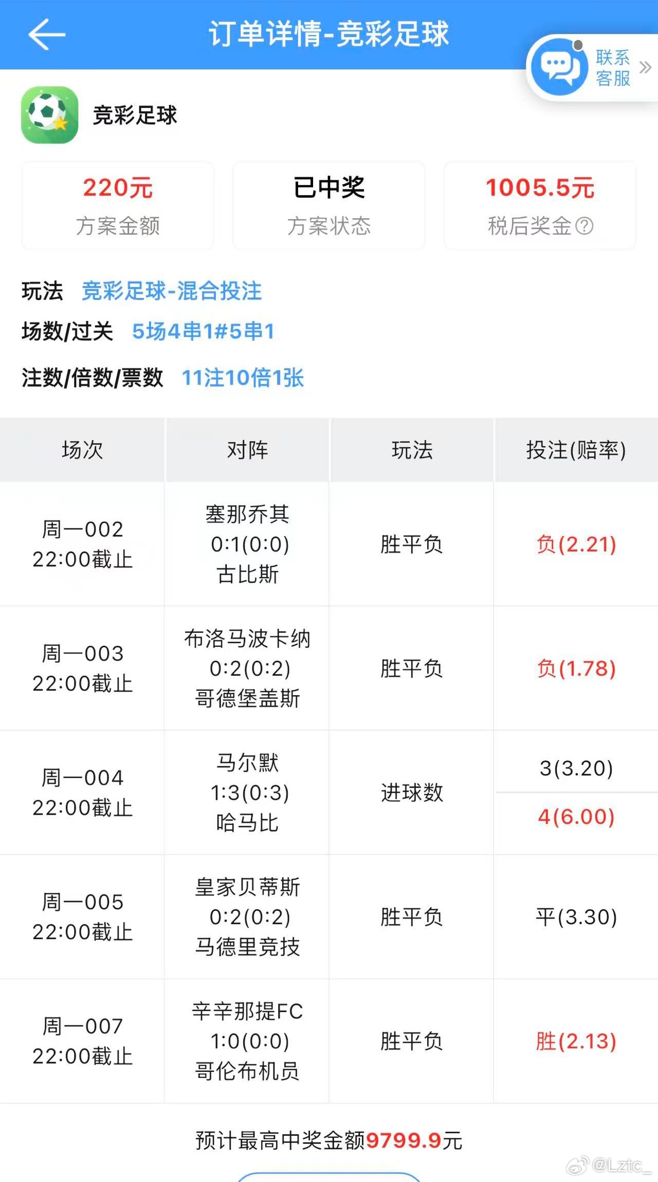 一肖中了賠多少倍，揭秘彩票賠率背后的秘密，揭秘彩票賠率背后的秘密，一肖中獎(jiǎng)能賠多少倍？