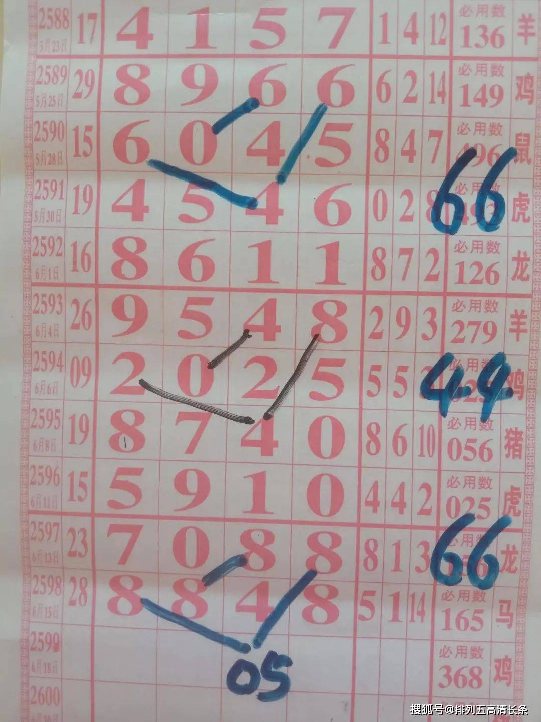 揭秘第125期特肖一碼王中王,解碼精準預測的秘密,揭秘特肖一碼王中王,精準預測的秘密解碼