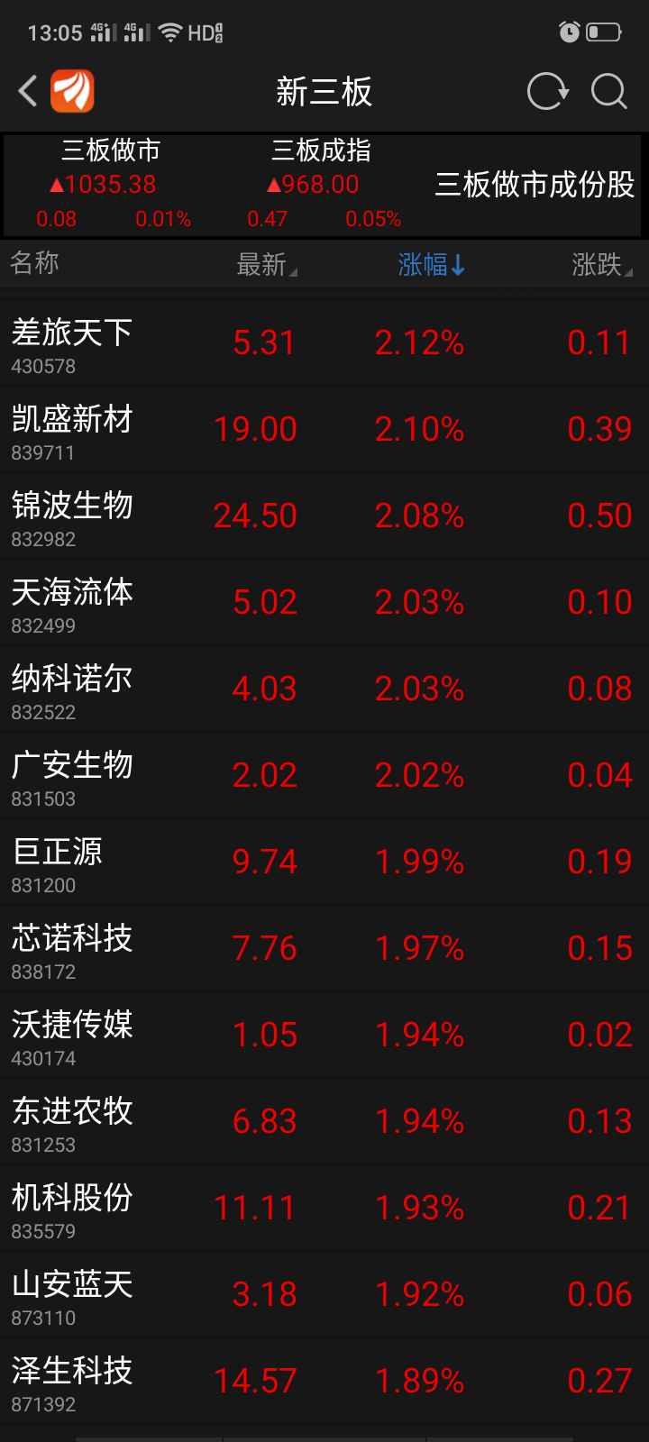 新三板查詢股票代碼,全面指南,新三板股票代碼查詢,全面指南