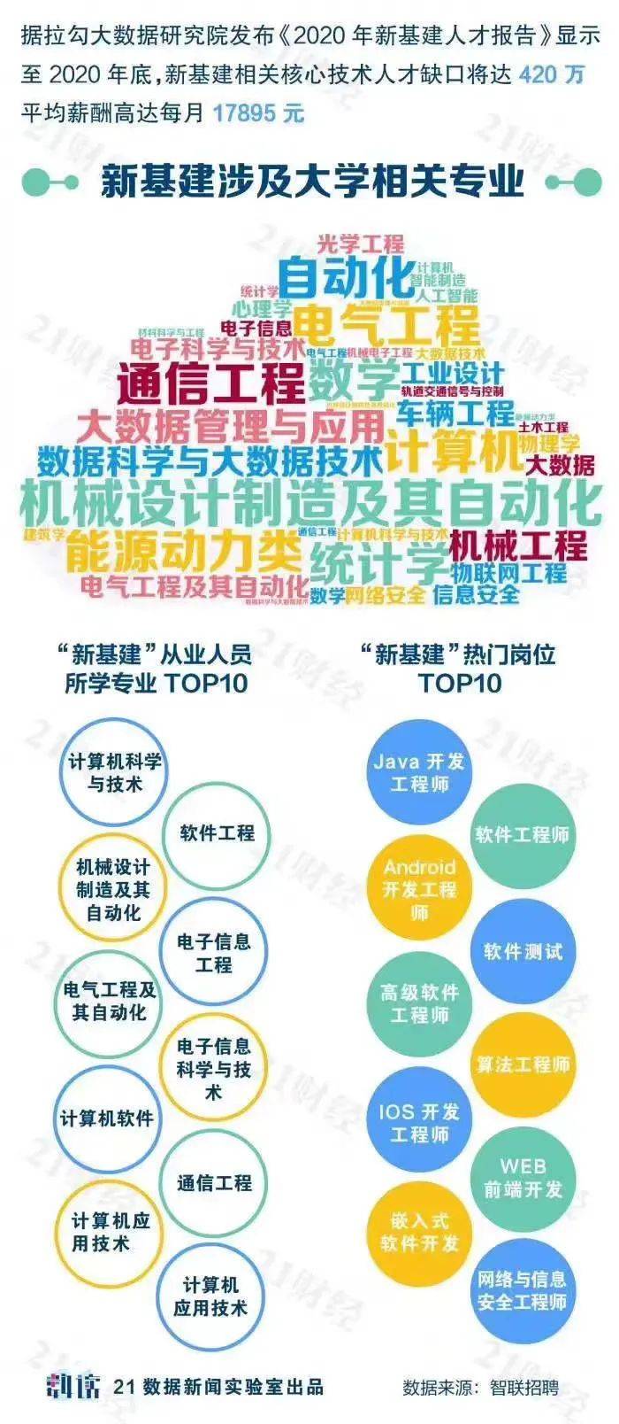 計算機專業主要學什么——深度解析計算機專業的知識體系,計算機專業主要學什么,知識體系深度解析
