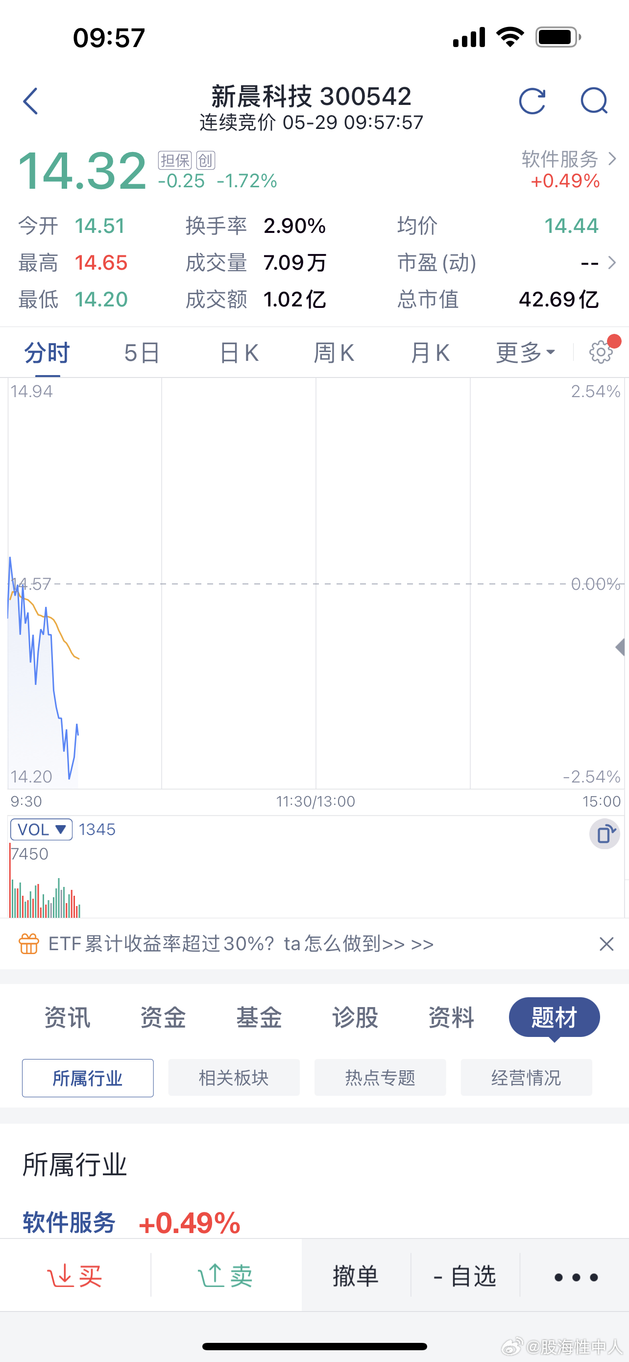 關于股票300254的全方位解析與前景展望，股票300254全方位解析與未來前景展望