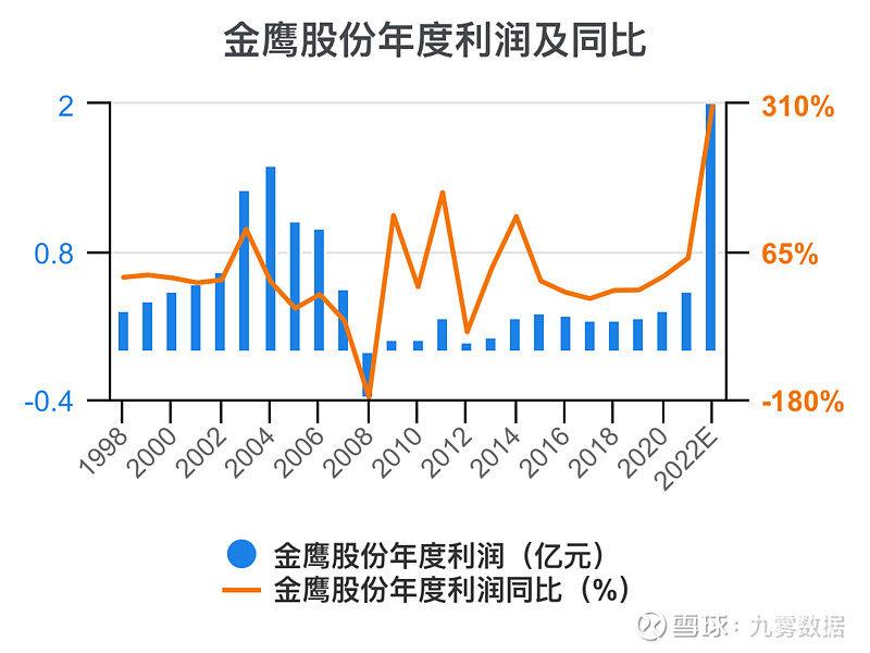 金鷹股份,探索企業成功的關鍵要素,金鷹股份,揭秘企業成功的關鍵要素之路