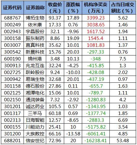 宇晶股份股票,深度解析與前景展望,宇晶股份股票深度解析與未來前景展望
