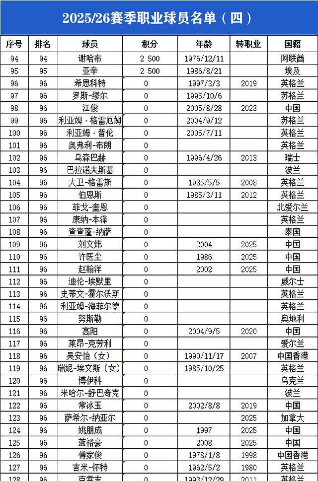 澳門新彩一碼精準,揭秘彩票預測的秘密與策略,澳門新彩一碼精準揭秘,彩票預測的秘密策略與技巧