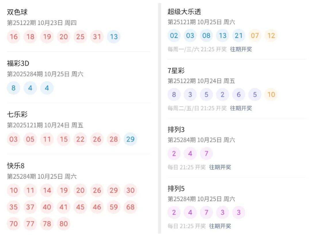 2023年澳門六開彩開獎結果查詢表——最新動態與查詢指南,澳門六開彩開獎結果查詢表最新動態及查詢指南