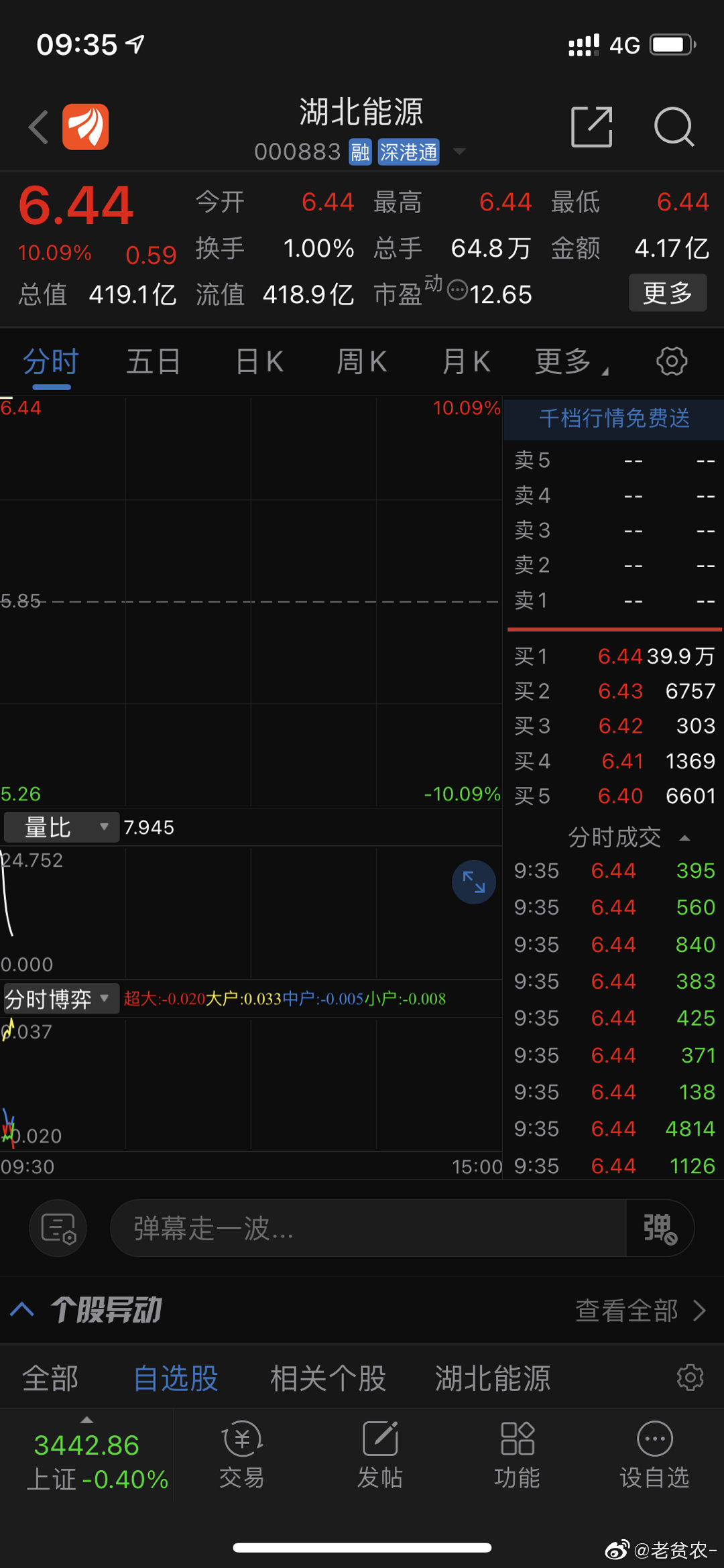 湖北能源股票(代碼,000883)深度解析,湖北能源股票(代碼000883)全面深度解析