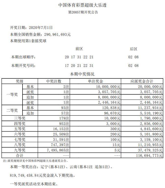 新澳門六開彩開獎結果2020年回顧與解析,澳門六開彩開獎結果回顧與解析,聚焦2020年數據