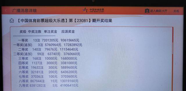 新澳門六開彩開獎結果2020年回顧與解析,澳門六開彩開獎結果回顧與解析,聚焦2020年數據