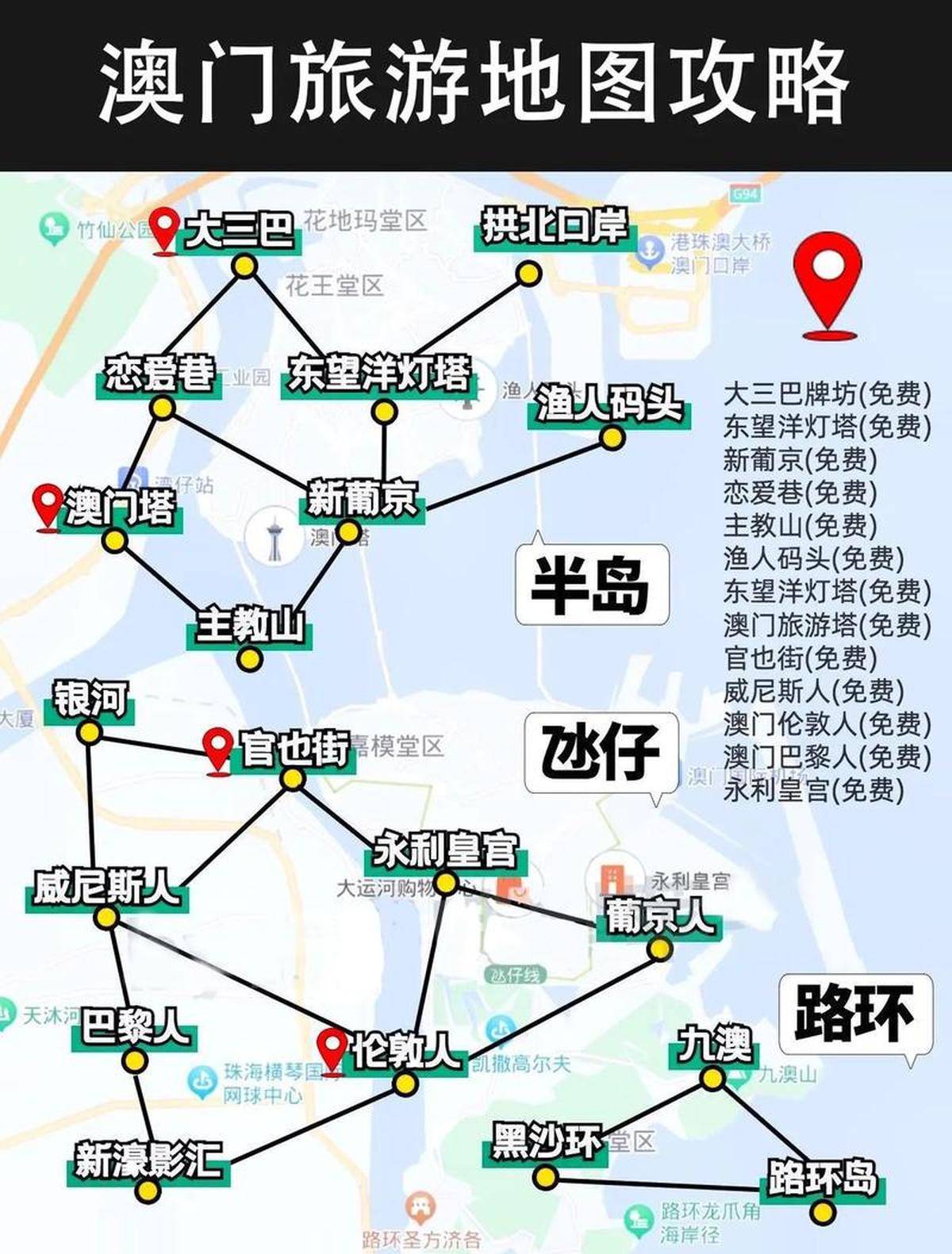 澳門最精準(zhǔn)免費(fèi)資料大全,旅游景點(diǎn)詳解,澳門最全免費(fèi)資料大全及旅游景點(diǎn)詳解