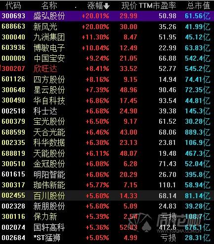 揭秘數(shù)字代碼300040,背后的含義與SEO優(yōu)化策略,數(shù)字代碼300040背后的含義與SEO優(yōu)化策略解析