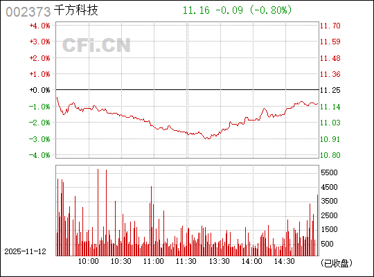 深入了解關(guān)鍵詞002373,含義、應(yīng)用與優(yōu)化策略,關(guān)鍵詞002373的含義、應(yīng)用與優(yōu)化策略詳解