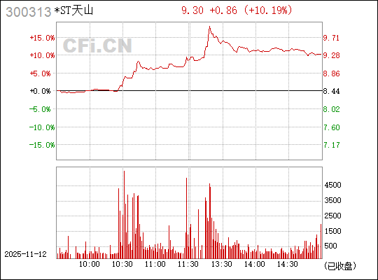 ST天山,探索與優化SEO策略的關鍵要素,ST天山,SEO策略探索與優化關鍵要素解析