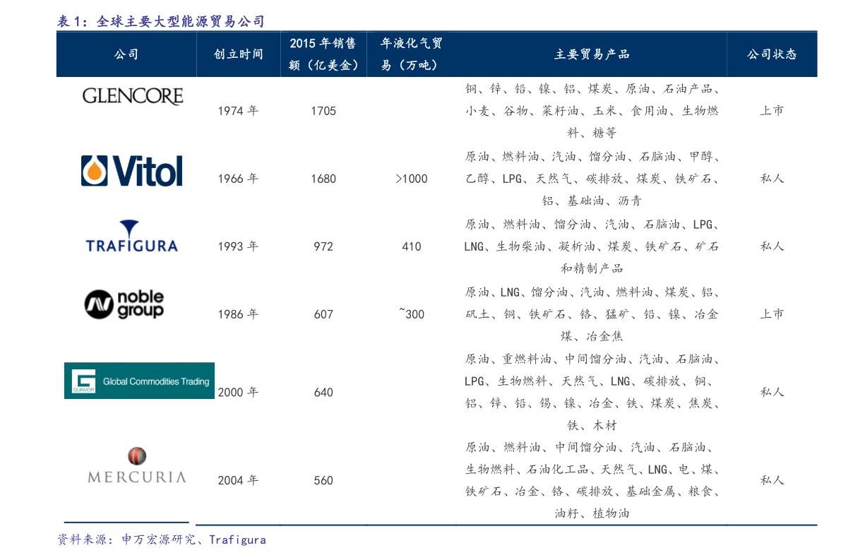 深度解析,000428股票行情及未來展望,深度解析,股票行情分析暨未來展望——聚焦代碼為000428的股票