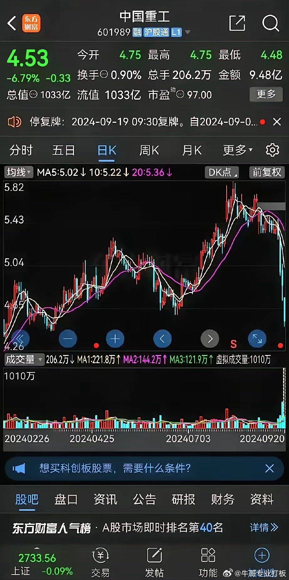 重磅!深度解讀600157公司重組消息,深度解讀,重磅!600157公司重組內(nèi)幕揭秘