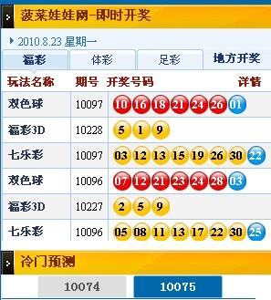 澳門今晚六彩開獎結果及彩票背后的故事,澳門六彩開獎結果揭秘,彩票背后的故事與幸運揭曉